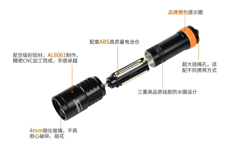 OrcaTorch木瓜视频 D580機械開關電筒，休閑（xián）潛水燈，潛（qián）水手電筒，水下工程照明，潛（qián）水裝備