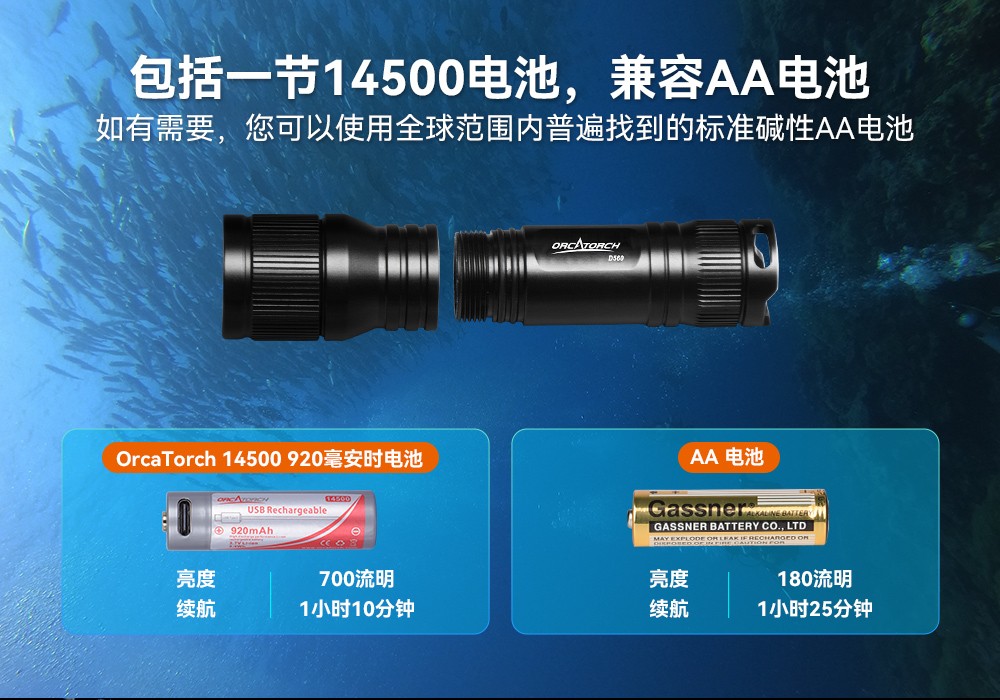 D560迷你手電筒，小巧迷你潛（qián）水手電筒，潛水手（shǒu）電筒，木瓜视频OrcaTorch