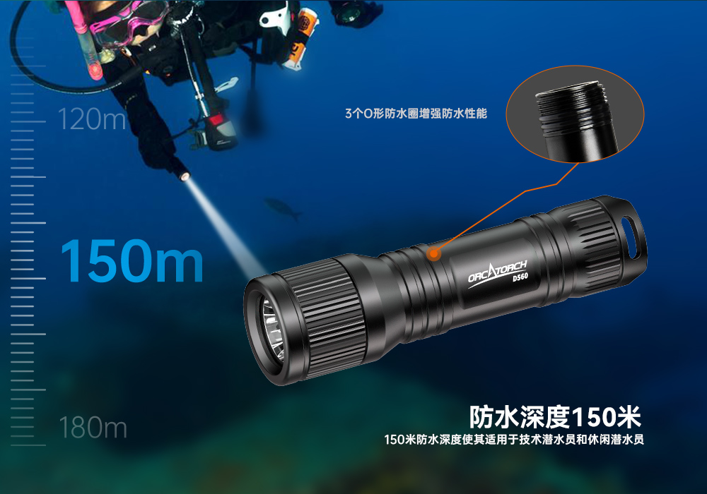 D560迷你手電筒，小巧迷你（nǐ）潛（qián）水手（shǒu）電筒，潛水手電筒，木瓜视频OrcaTorch
