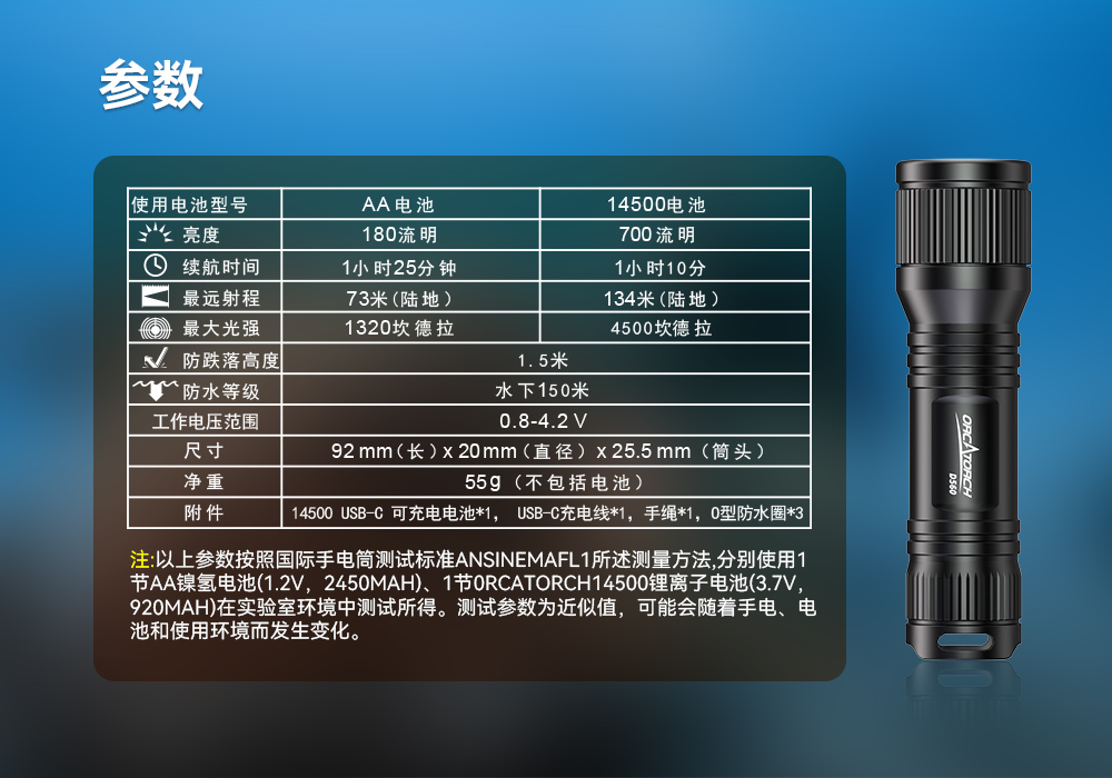 D560迷你手電筒，小巧迷你潛水手電筒，潛水手電（diàn）筒，木瓜视频OrcaTorch