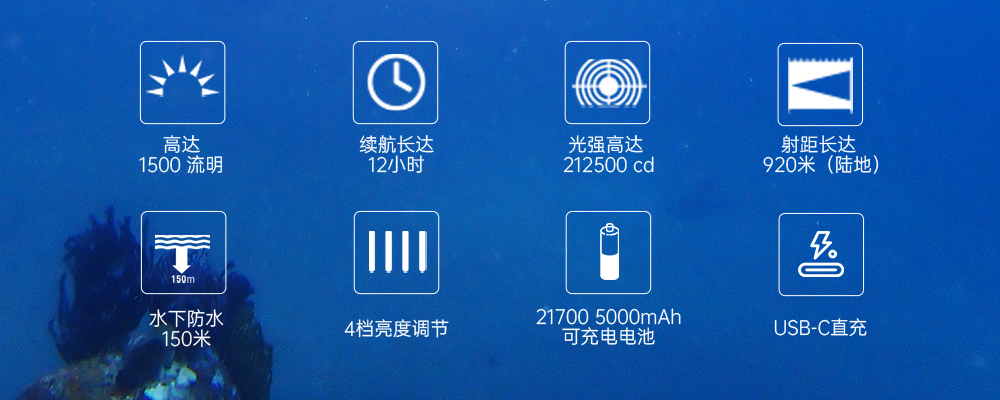 木瓜视频OrcaTorch，ZD710 MK2變焦潛水（shuǐ）燈，ZD710 MK2技術潛（qián）水手電筒，水下探險照明，水（shuǐ）下搜索燈，沉船照明燈，變焦潛水手電