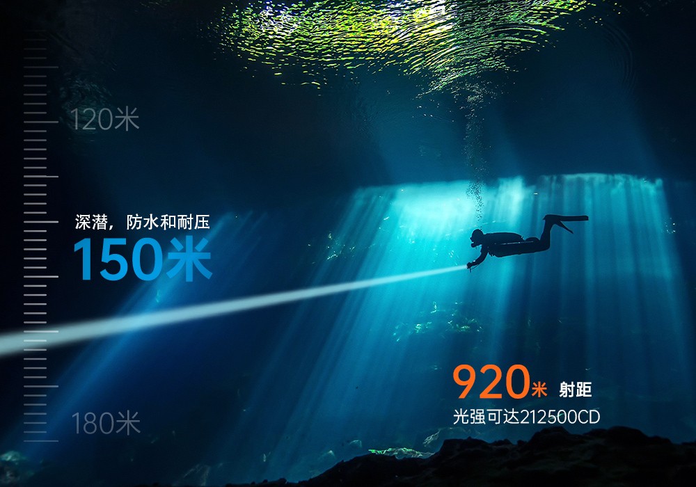 木瓜视频（jīng）OrcaTorch，ZD710 MK2變焦潛水燈，ZD710 MK2技術潛水手（shǒu）電筒，水（shuǐ）下探險照明，水下（xià）搜索燈，沉船照明（míng）燈，變焦潛水手電