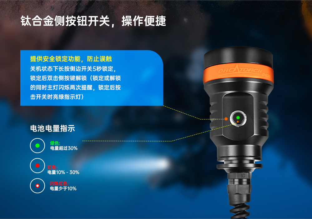 木瓜视频OrcaTorch，D630技術潛水手電筒，水下探險照明，水下搜索燈，沉船照明（míng）燈