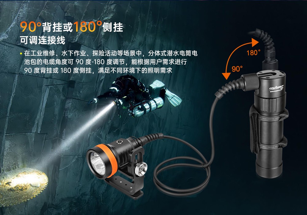 木瓜视频OrcaTorch，D630技術潛水手電筒，水下探險照明，水下搜索燈，沉船（chuán）照明燈