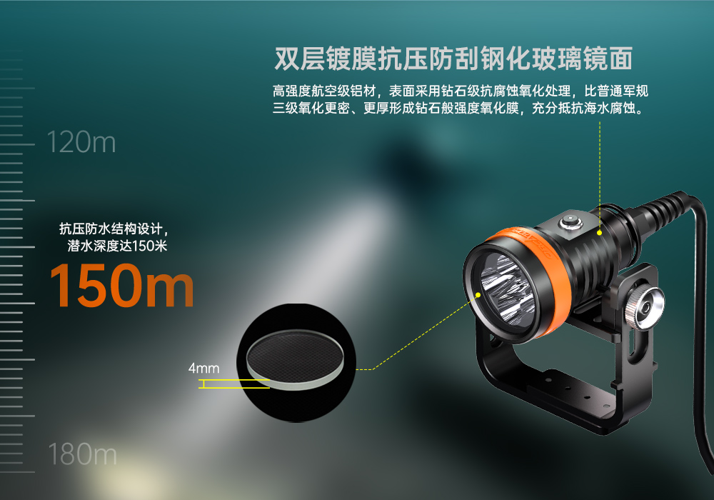 木瓜视频OrcaTorch，D630技術潛水手電筒，水（shuǐ）下探險照明，水下搜索燈，沉船照明燈