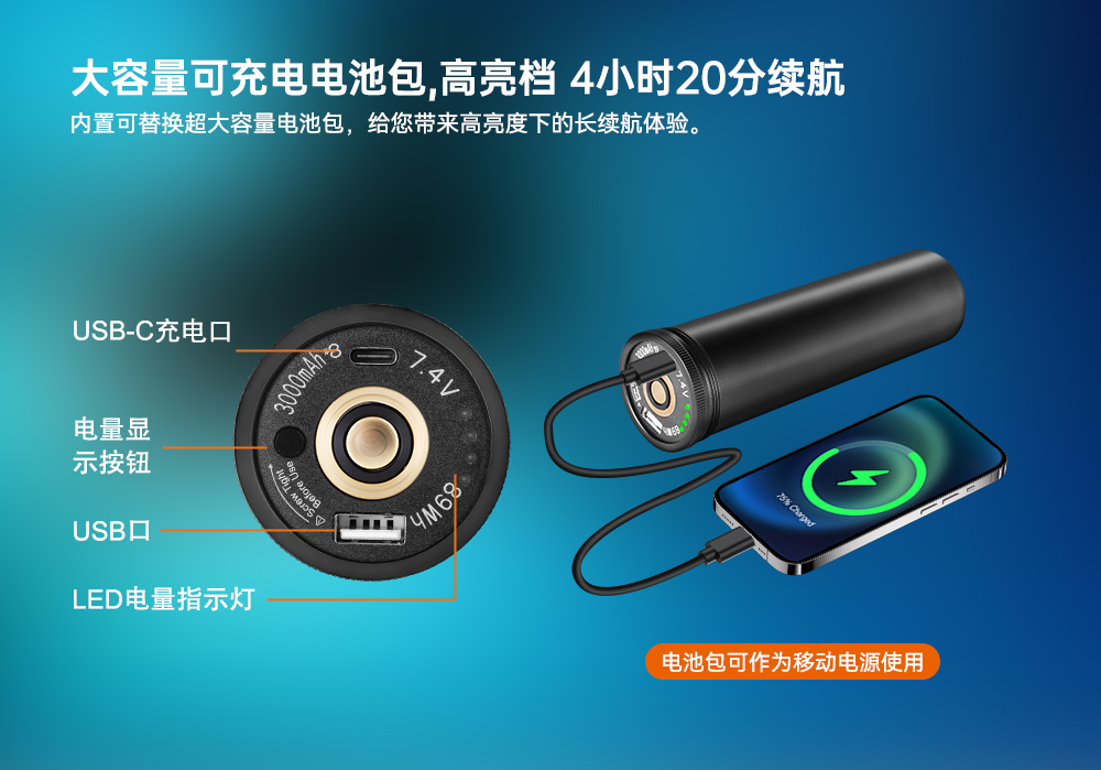 木瓜视频OrcaTorch，D630技術潛水手電筒，水下探險照明，水下搜索燈，沉船照明燈