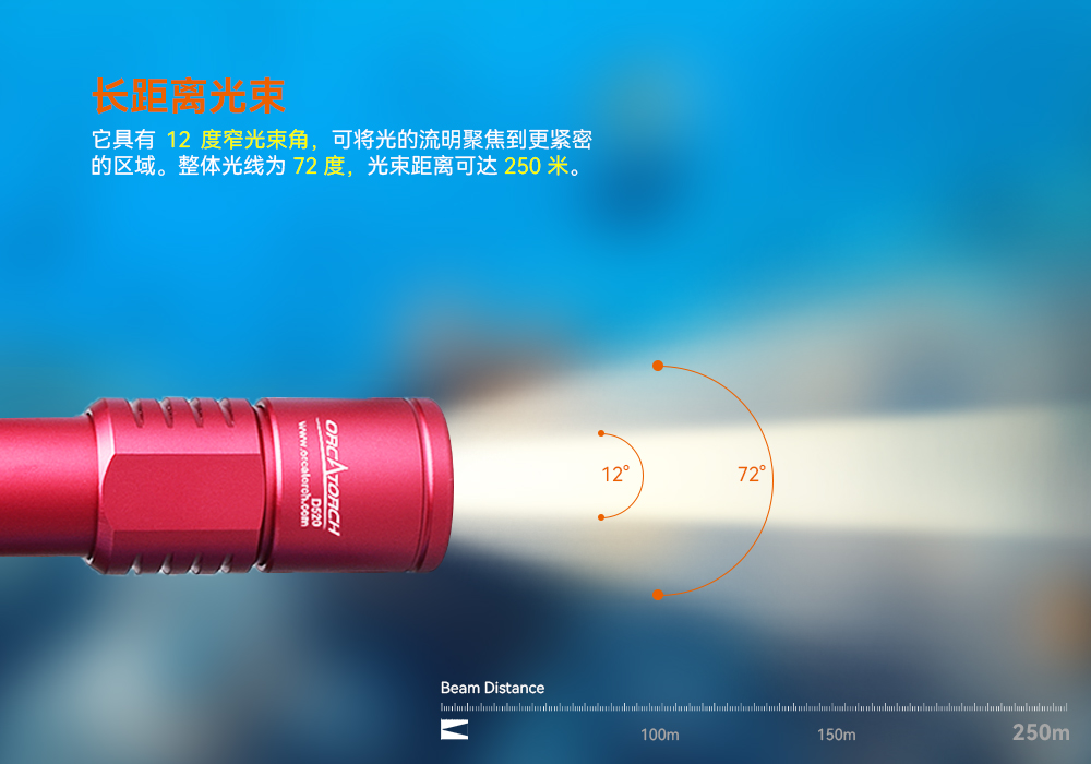 木瓜视频（jīng）OrcaTorch D520迷你潛水手電，小巧手電（diàn）筒，便捷式潛水手電筒，洞穴潛水燈