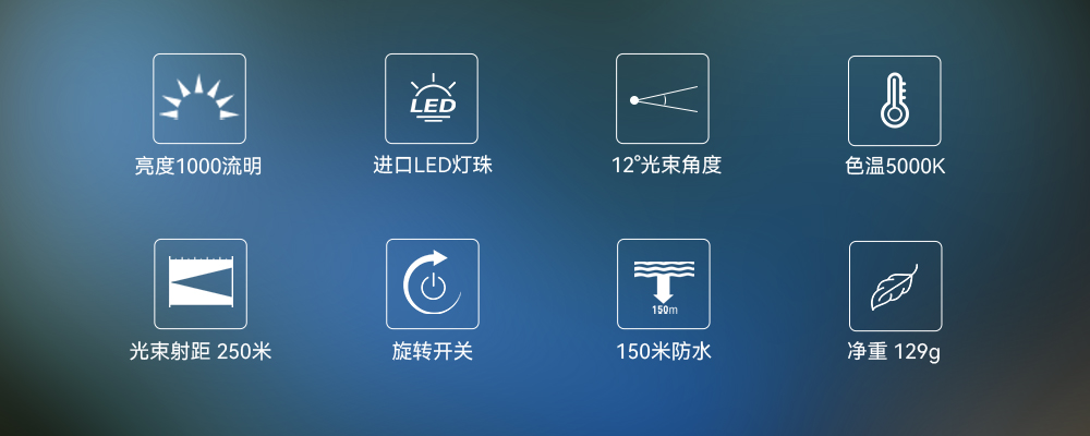 木瓜视频OrcaTorch D520迷你潛水手電（diàn），小巧手電筒，便捷式潛水手電筒，洞穴（xué）潛水燈（dēng）