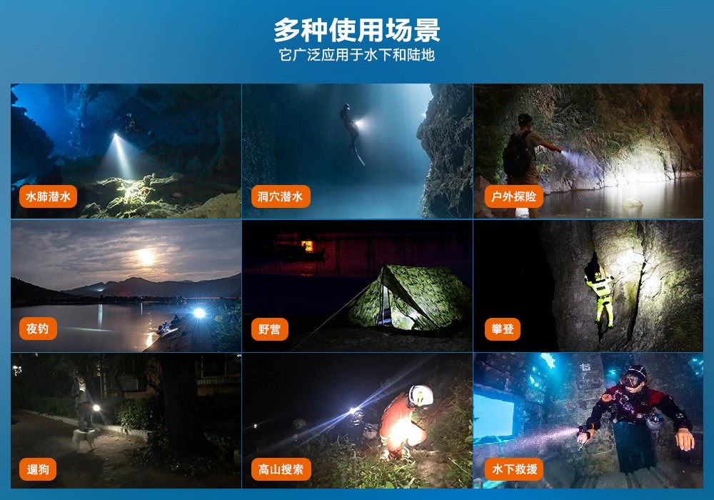 木瓜视频OrcaTorch D520迷你潛水手電，小巧手電筒，便捷式潛水手電筒，洞穴潛水燈