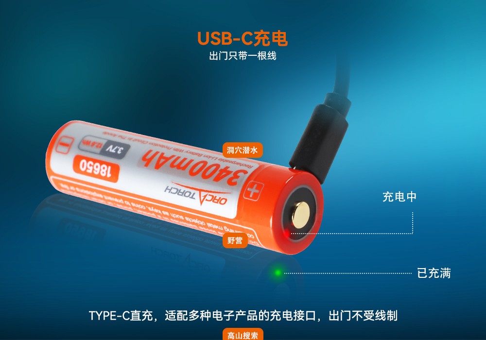 木瓜视频OrcaTorch D520迷你潛（qián）水手電（diàn），小巧手電筒，便捷式潛水手電筒，洞穴潛水燈