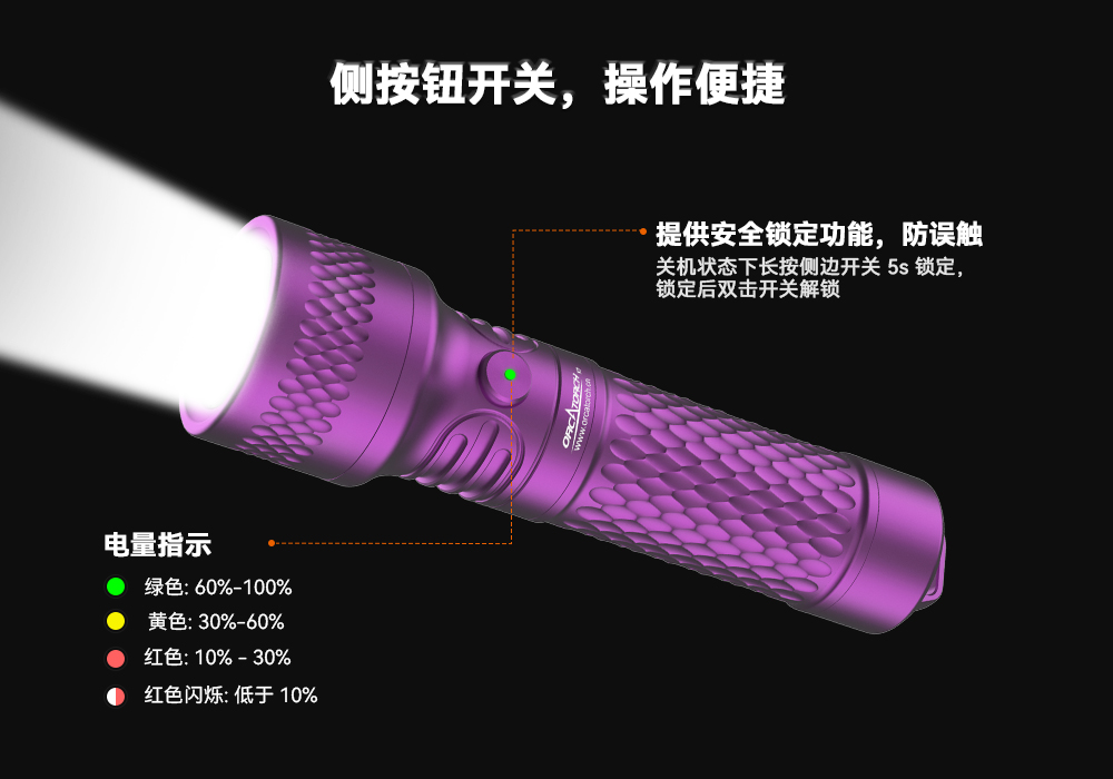 木瓜视频OrcaTorch，木瓜视频 X7潛水手電筒，2025新款潛水手電筒，水下照明燈，水（shuǐ）下搜索燈，沉船照明燈，潛水燈