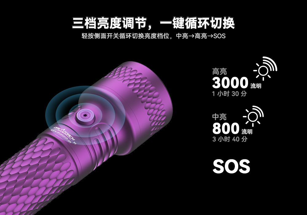 木瓜视频（jīng）OrcaTorch，木瓜视频 X7潛水手電筒，2025新款潛水手（shǒu）電（diàn）筒，水下照明燈，水下搜索燈，沉船照明（míng）燈，潛水燈